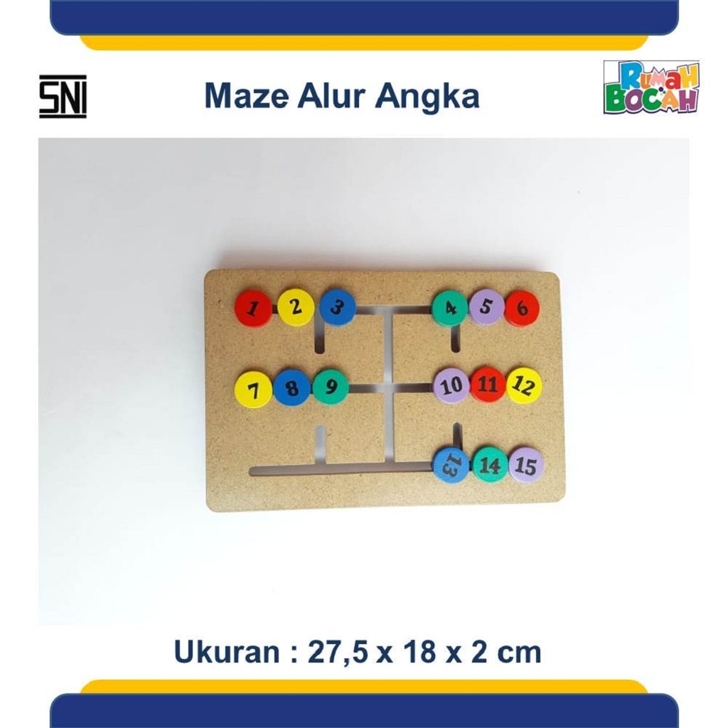 Jual Mainan Anak Edukatif Online maze Angka