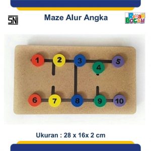 Permainan edukatif maze angka