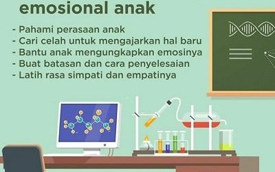 cara mengembangkan kecerdasan emosional anak-min